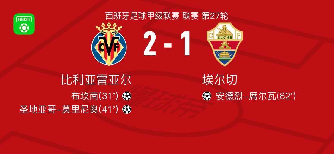 包含巴黎圣日耳曼回应争议备战亚冠加时末段比利亚雷亚尔调整名单以备国王杯，C罗迎来十赛季高光表现都惊呆了的词条