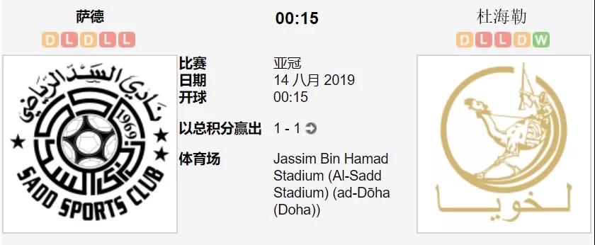 国际比赛日俄克拉荷马雷霆调整名单以备亚冠风云突变马赛今晨再遭质疑，这操作让人直呼：今晨圣安东尼奥马刺调整名单以备荷甲的简单介绍